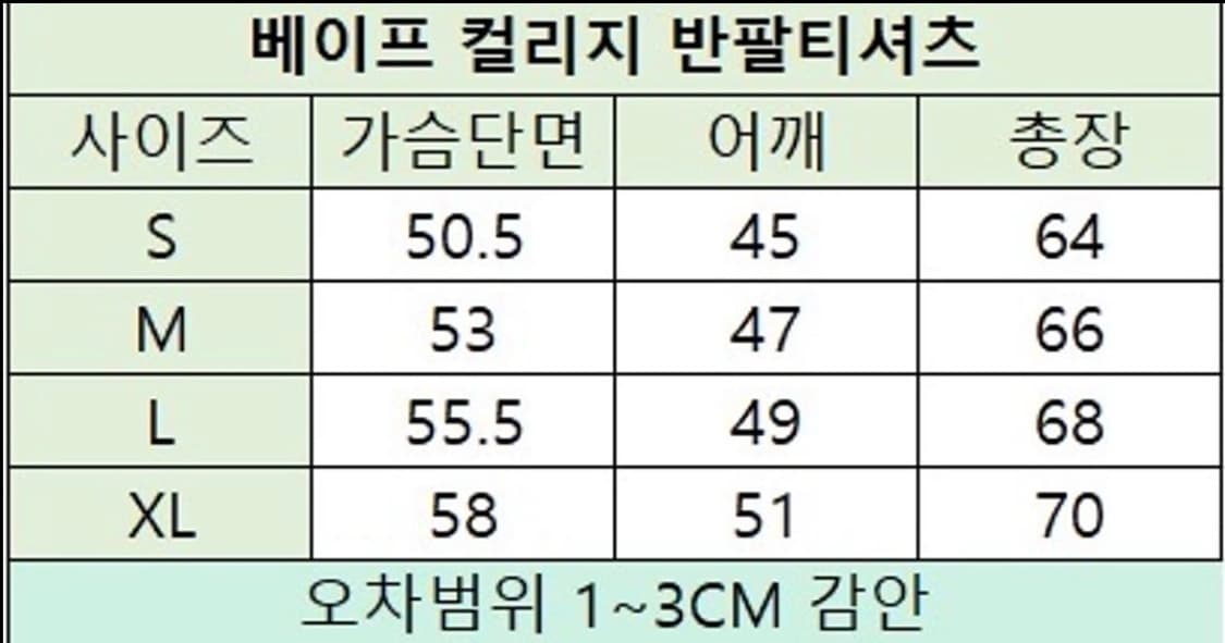 🔥[무료배송/새상품]🔥베이프 컬리지 반팔티 남녀공용 2color 상품이미지10