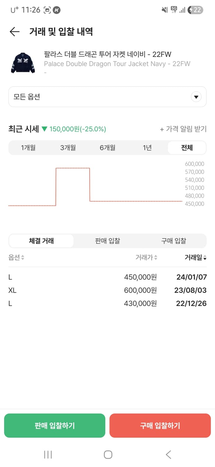 팔라스 더블 드래곤 투어 자켓 네이비 L 상품이미지2