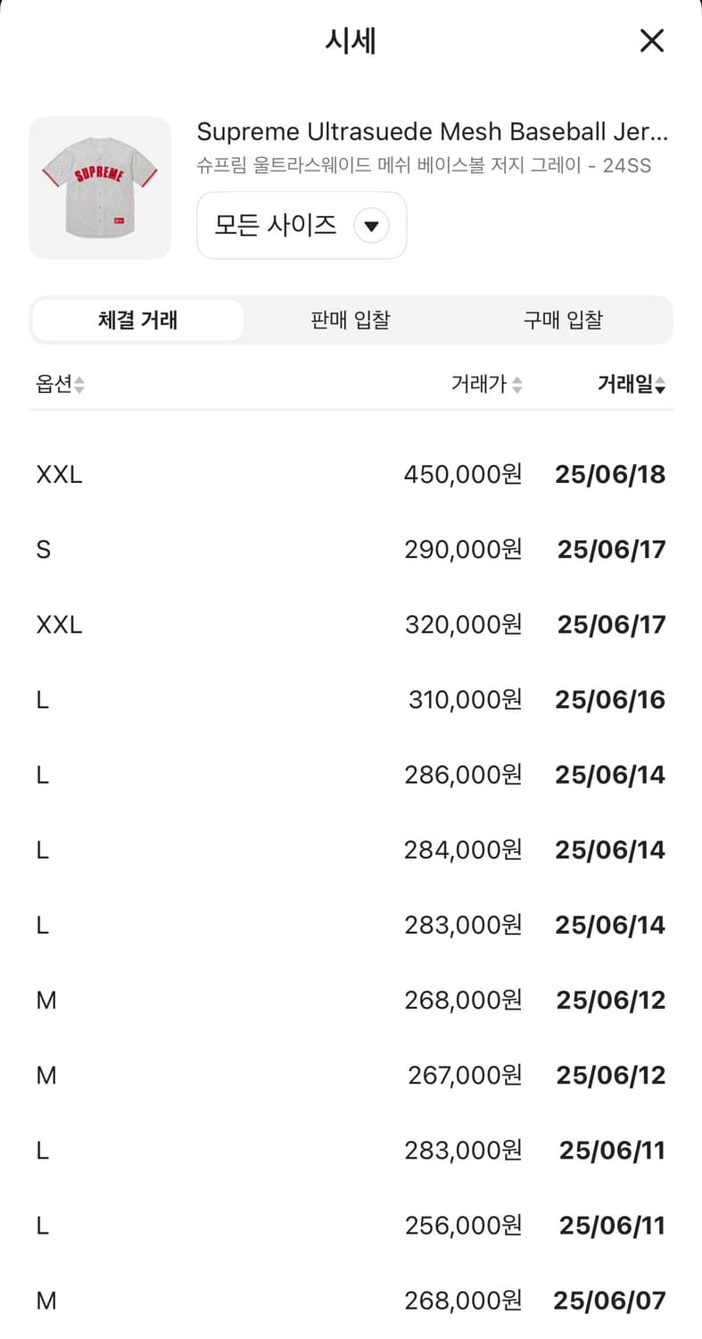 슈프림 베이스볼 저지 새상품 급처합니다 상품이미지2