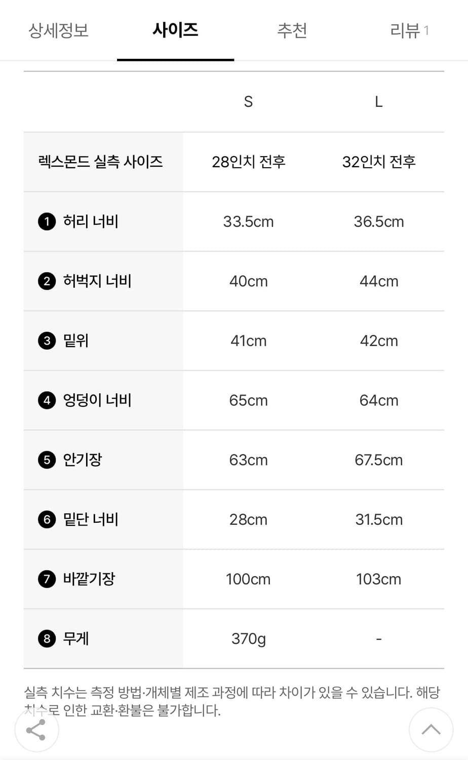니들스 HD 팬츠 6oz 데님 M 상품이미지2