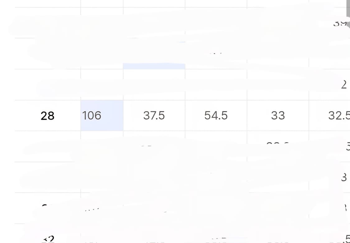 무탠다드 밸티드 세미 벌룬 데님 팬츠 라이트 인디고 28 상품이미지5