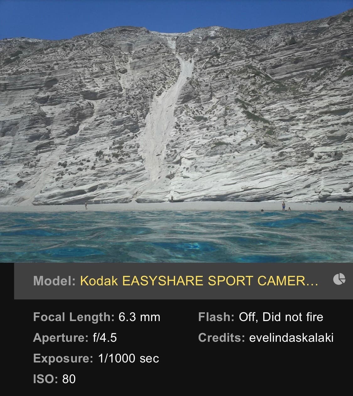 작례 ㅇ 코닥 이지쉐어 c123 kodak easyshare c123 상품이미지10