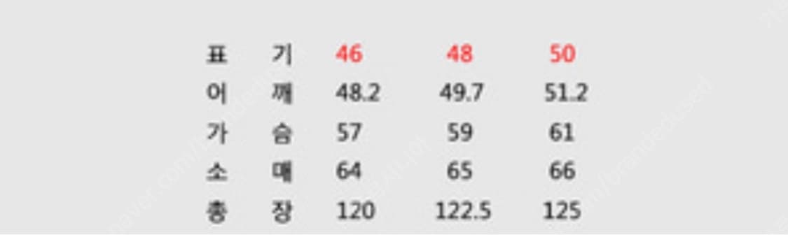 포커페이스 로로피아나 czar 짜르 더블코트 블랙 48사이즈 상품이미지4