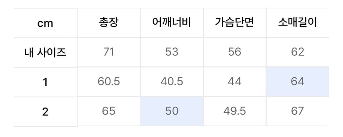 Contrast Logo Button Hoodie (Brown) 상품이미지2