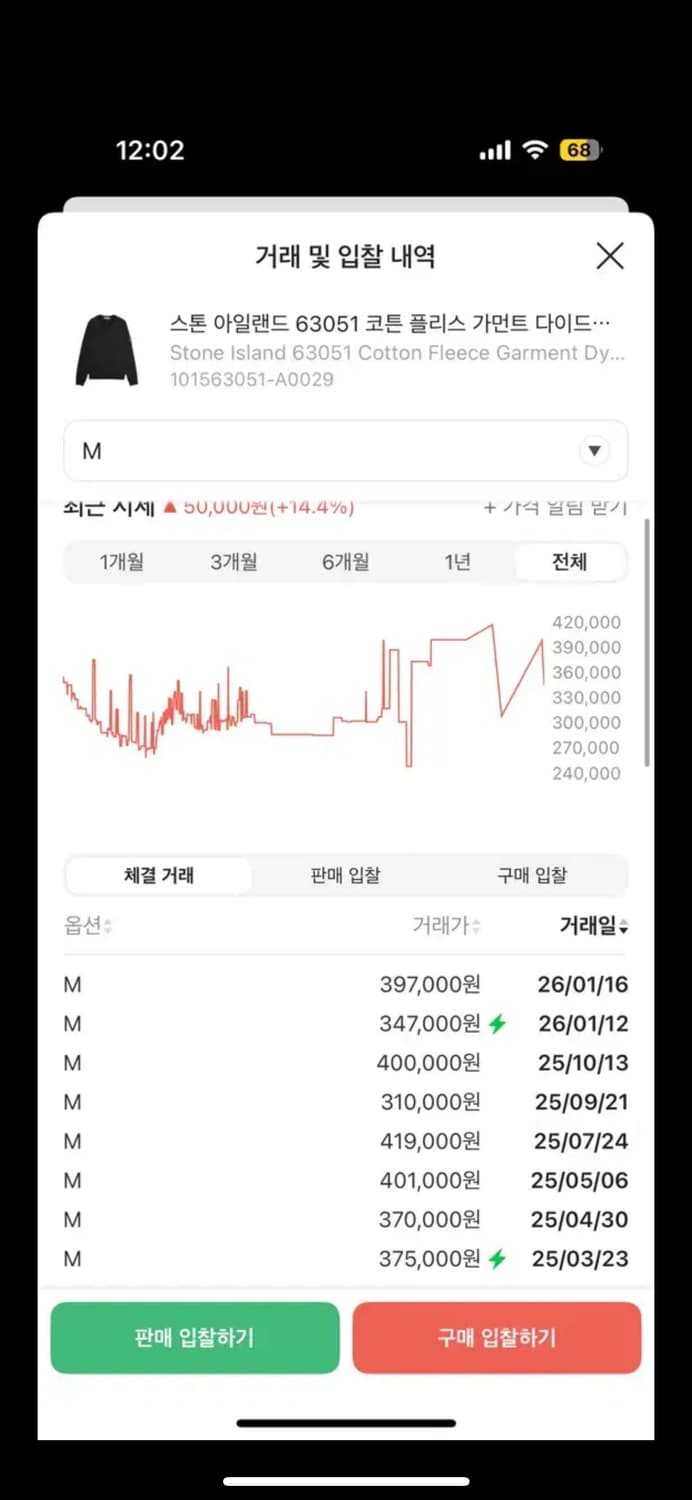새상품 스톤아일랜드 맨투맨m 블랙 상품이미지2