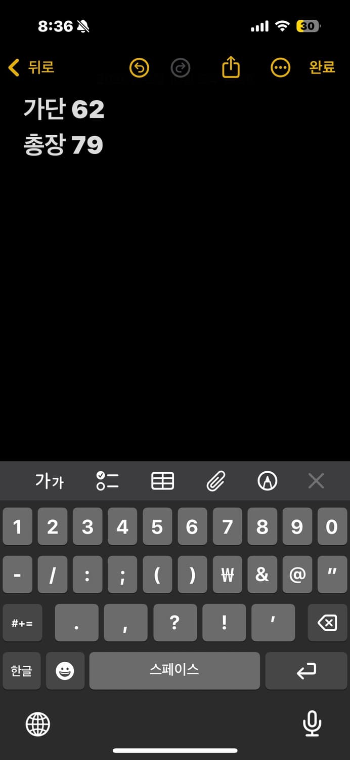 칼하트 슬리브 로고 긴팔 티셔츠 상품이미지4