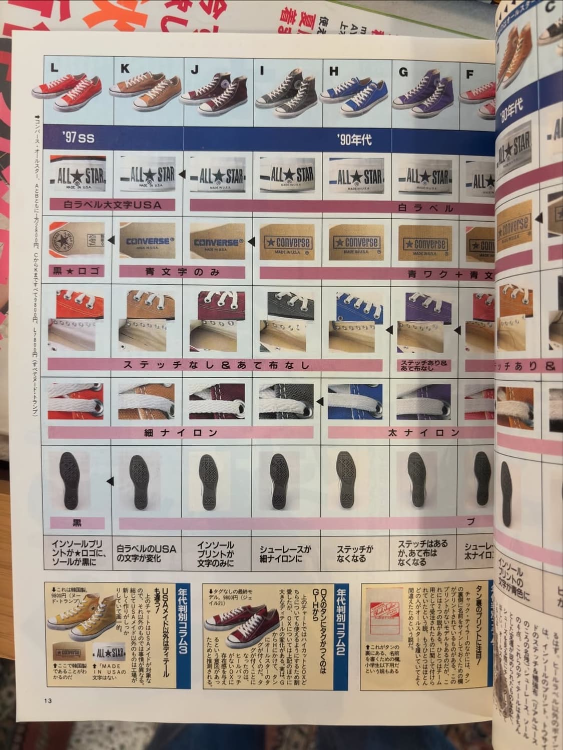 파인보이즈 매거진 스니커즈특집 상품이미지4