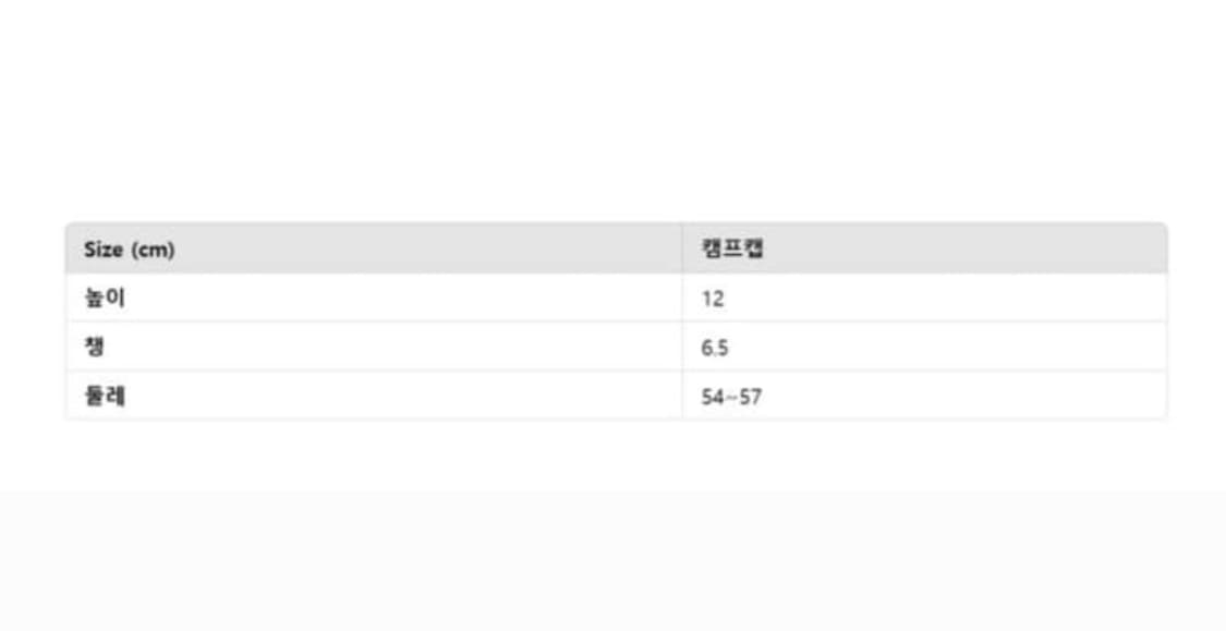 (새상품) 위올히얼 토마토 캠프캡 상품이미지6