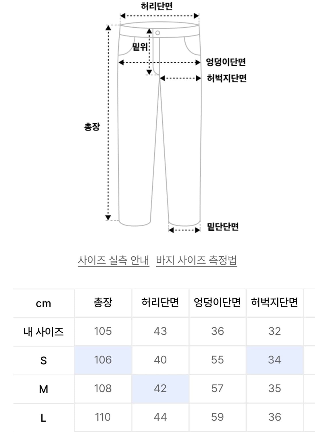 아웃스탠딩 30s 신치백 셀비지 데님팬츠 M 상품이미지3
