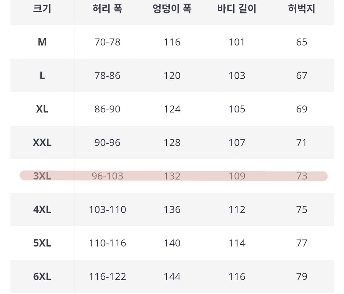 (실측)빅사이즈 코튼 팬츠 그레이 3xl 새상품 상품이미지2