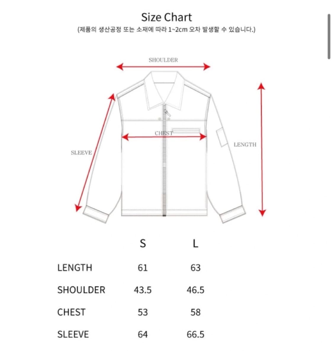 더뮤지엄비지터 LOVE CHECK JACKET 사이즈s 상품이미지4