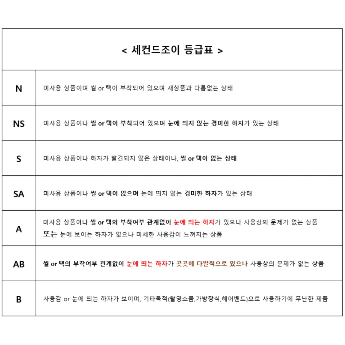 영국 브리티시 컨트리 핸드타올 손수건 [JBSFC10445-418-07] 상품이미지6