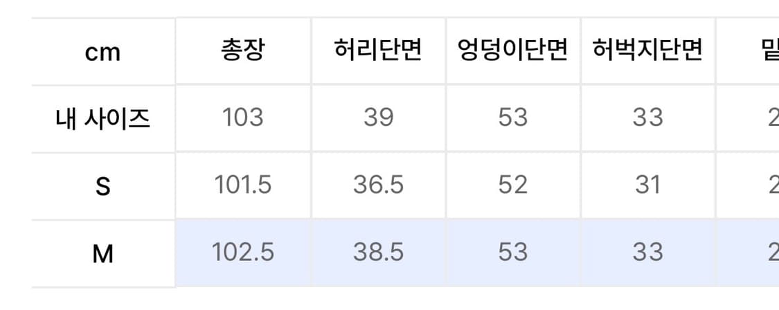 [M] 애즈온 JED CARGO PANTS / BEIGE 상품이미지3