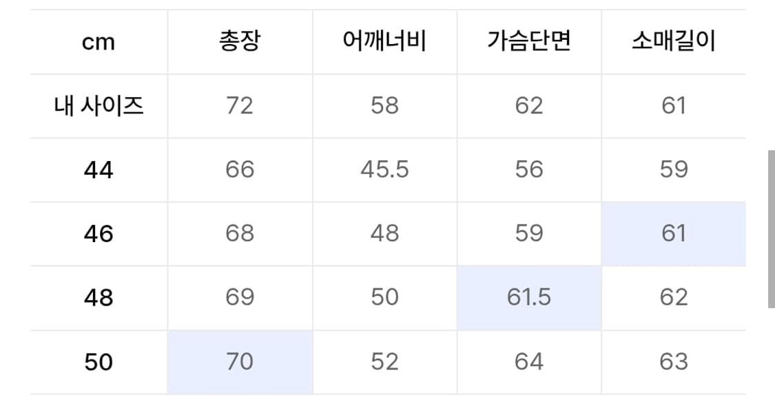 [48] 퍼스트플로어 쉐기독 니트 펄 상품이미지5