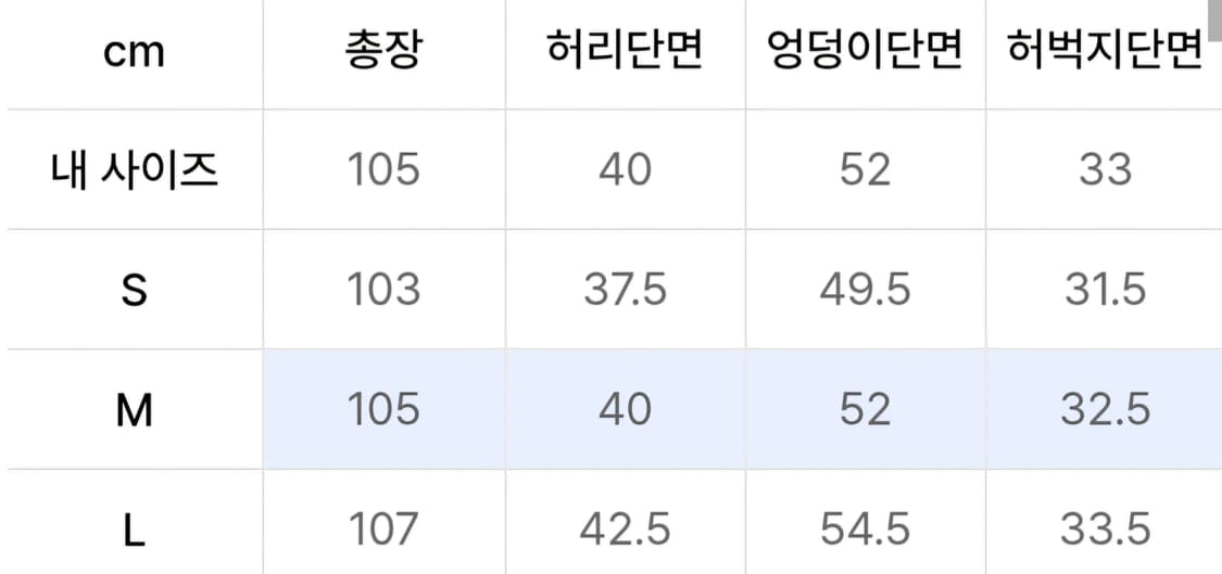 노메뉴얼 바지 상품이미지6