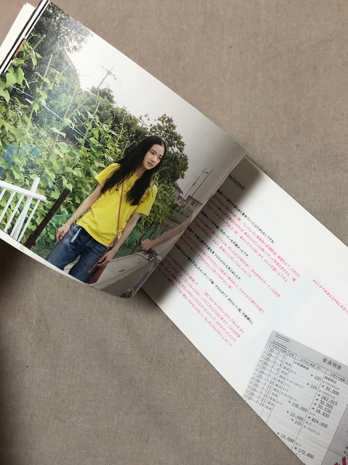 아오이유우 백만엔걸 스즈코 팜플렛 빈티지 화보집 상품이미지5