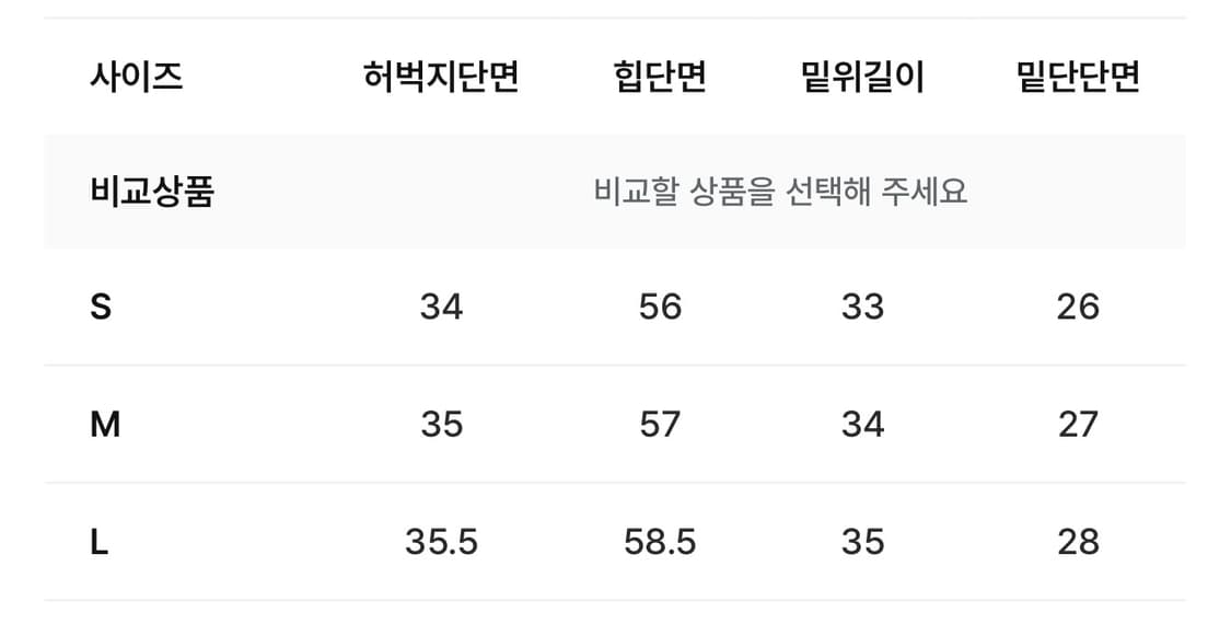아케 빈티지 베이지 와이드 카고 바지 Legasy S 상품이미지4