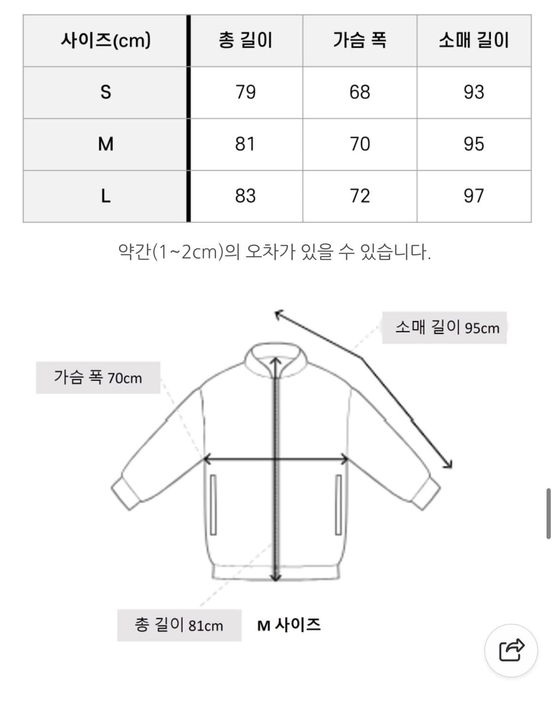 <새상품> 프릭스스토어 레벨7 자켓 올리브 자켓 S(약100) 상품이미지10