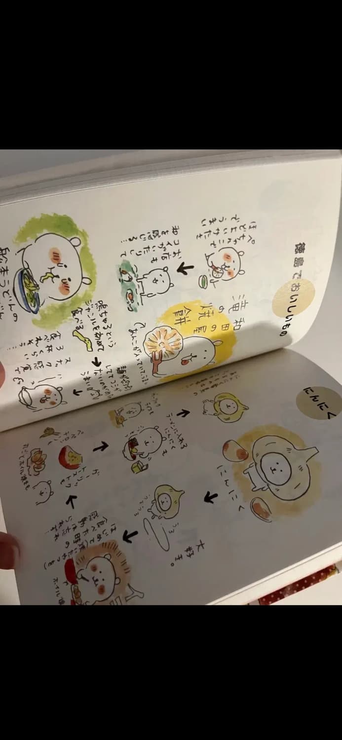 네코쿠마 메시쿠마 농담곰 나가노 에세이 일러스트북 상품이미지1