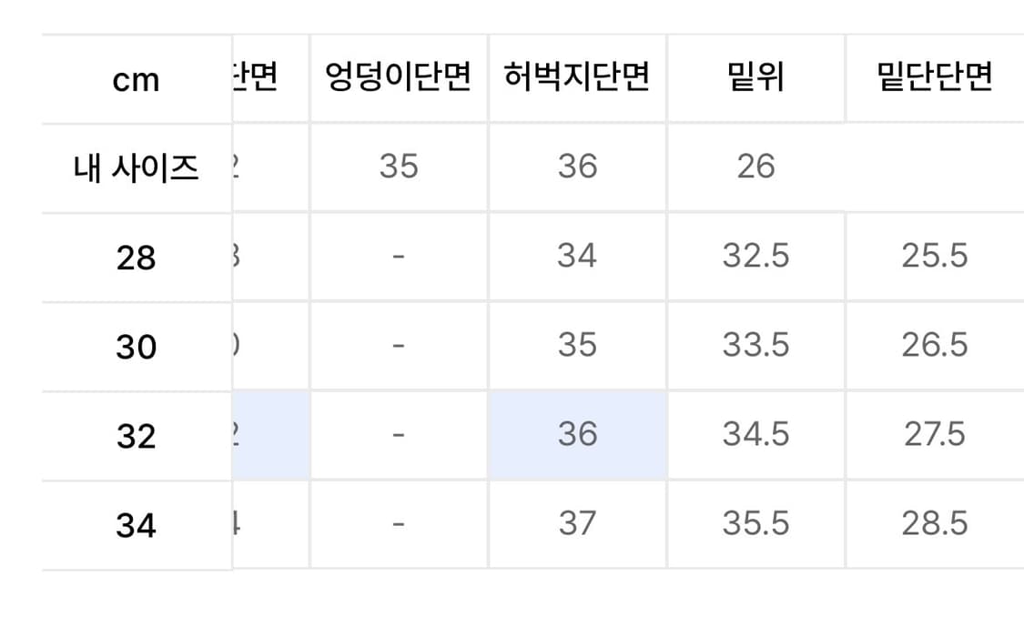브랜디드/유니폼카고 블랙/ 32 상품이미지4