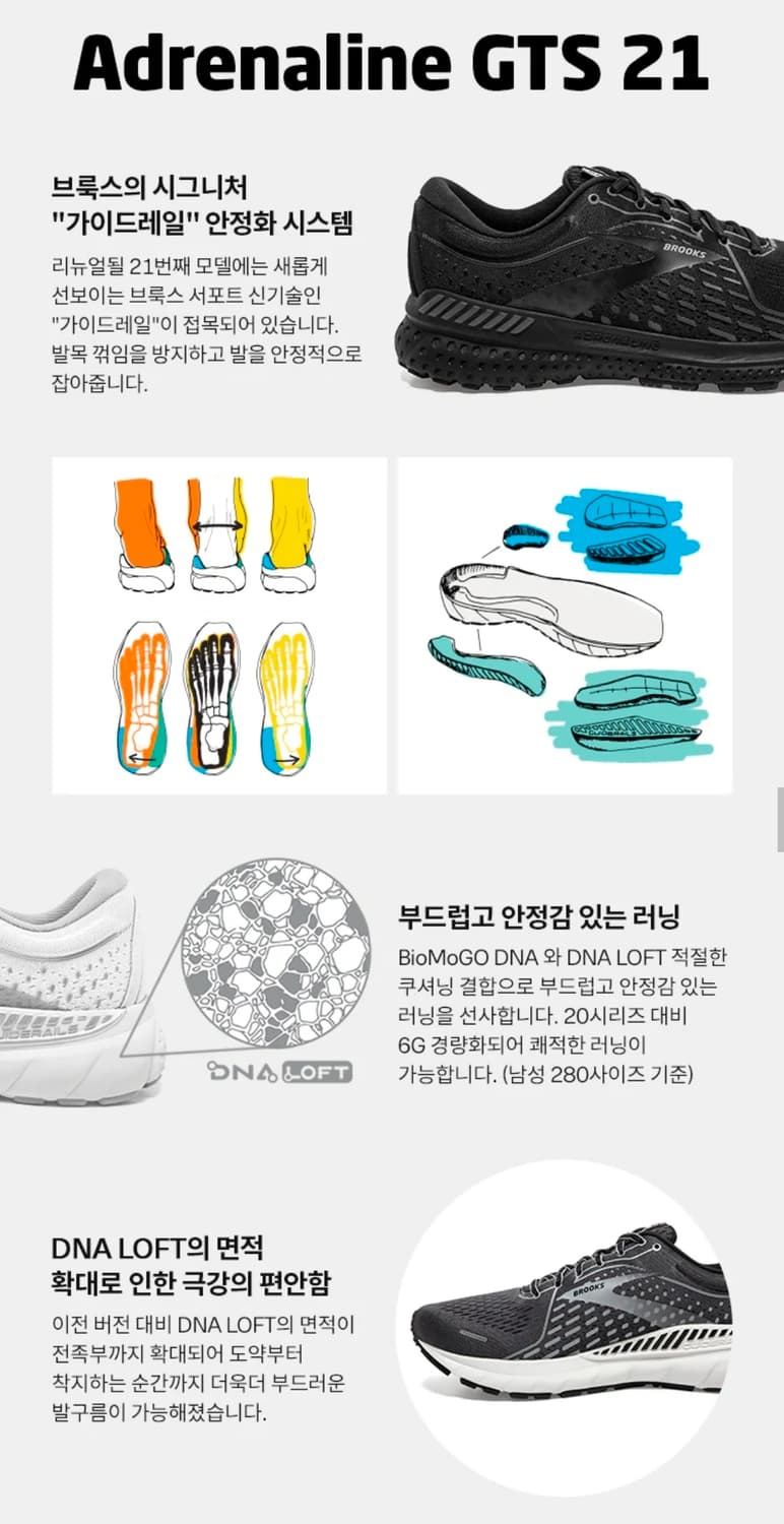 (미사용) 브룩스(Brooks) 아드레날린 평발 마라톤 러닝화  상품이미지5