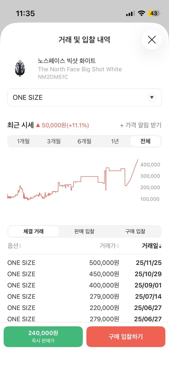 노스페이스 빅샷 화이트 설산 상품이미지4
