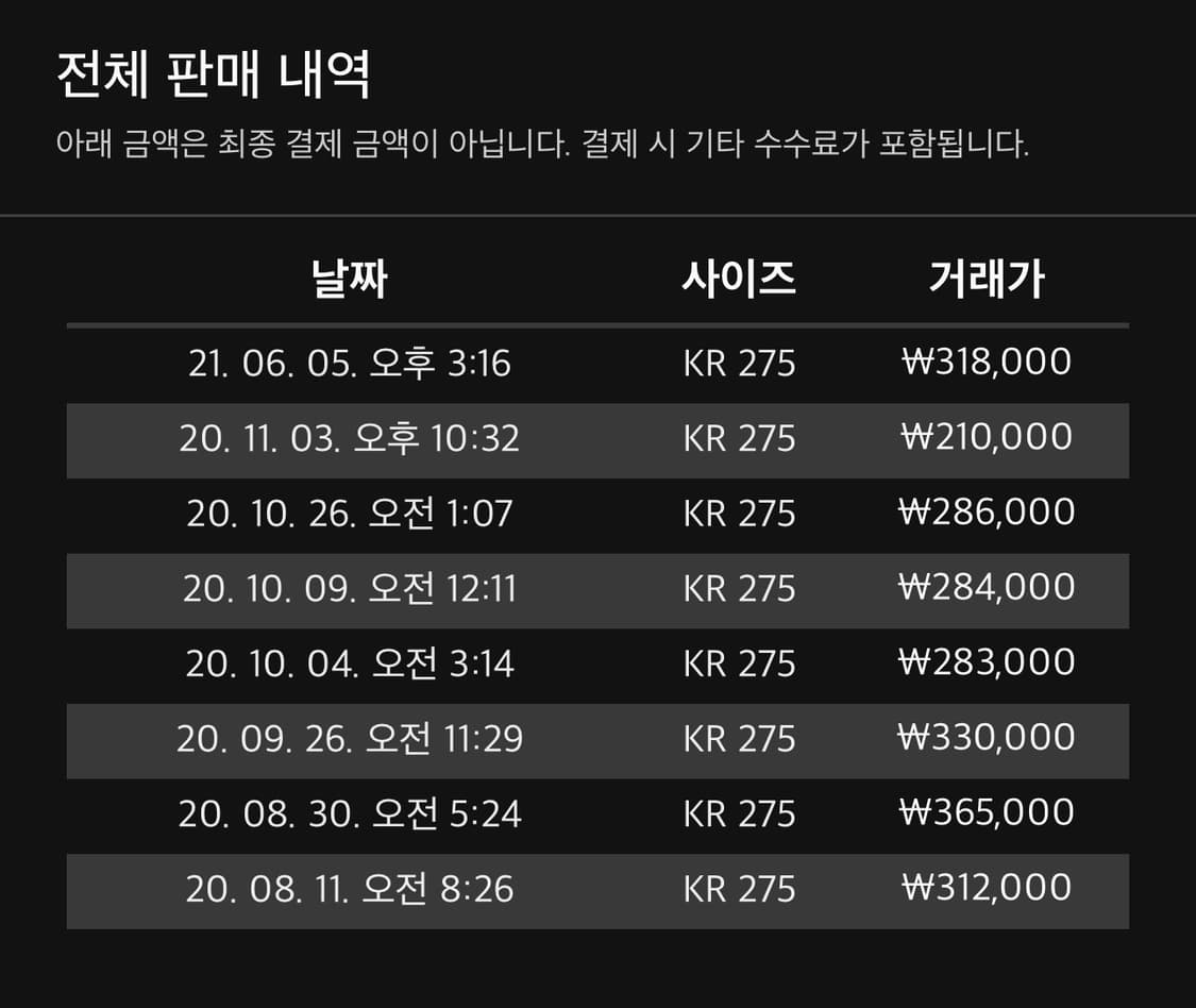 아식스 젤 난디 360 올리브 캔버스 275 상품이미지5