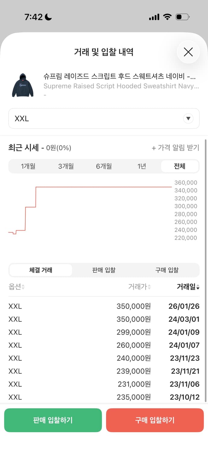 슈프림 레이즈드 스크립트 후드 스웨트셔츠 네이비 - 23FW 상품이미지6
