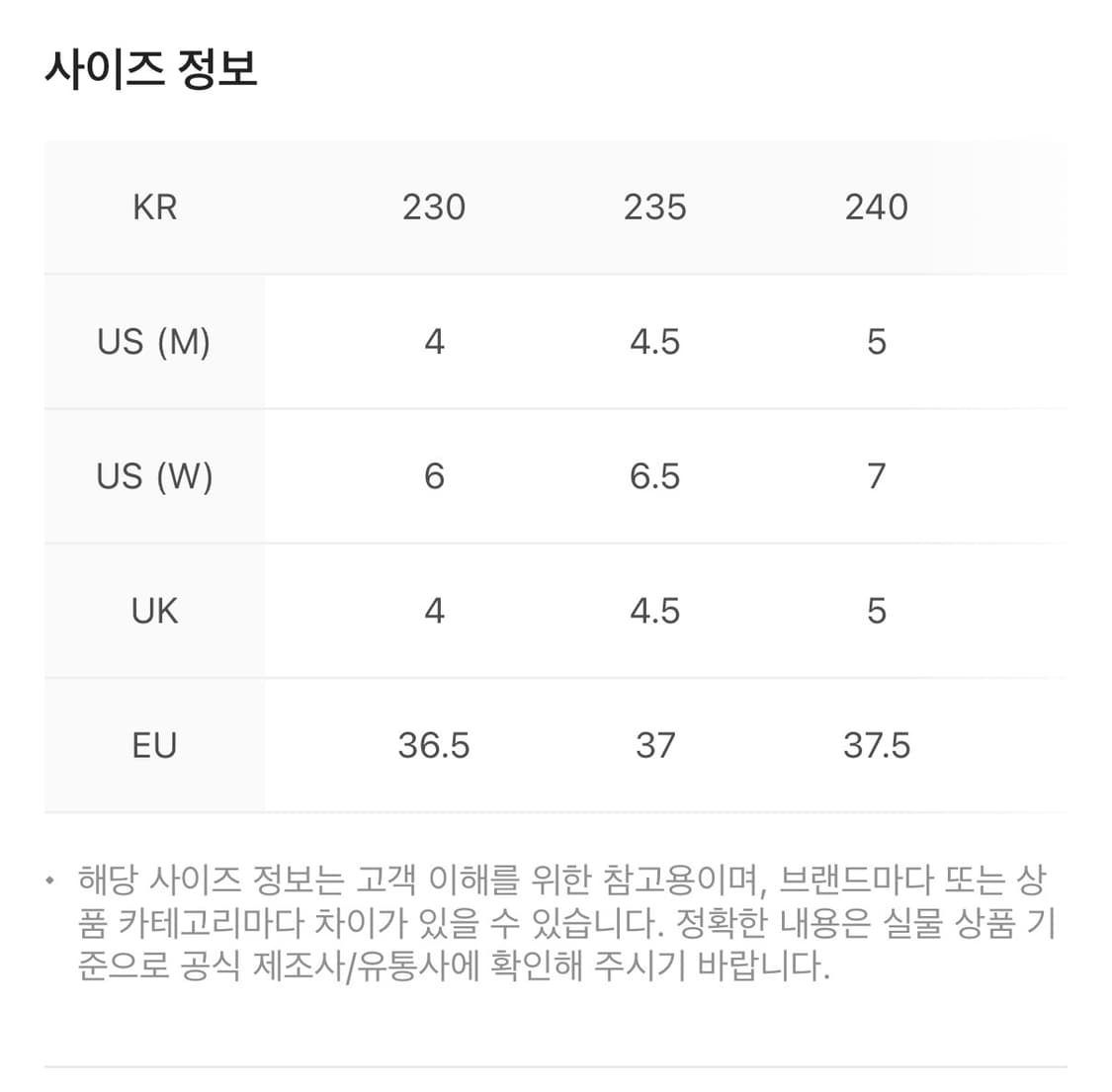스투시 컨버스 척 70 하이 스카이 블루 235 상품이미지2
