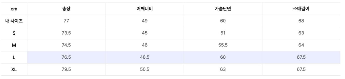 폴로 랄프 로렌 클래식핏 데님 웨스턴 셔츠: 아이보리 / L 상품이미지5
