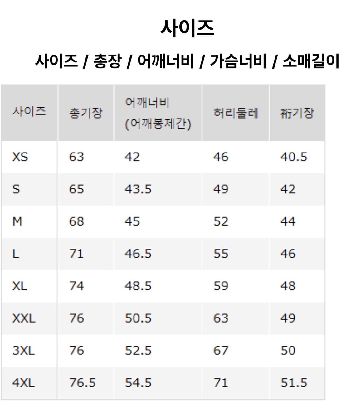 [4XL] 유니클로 포켓몬 리자몽 반팔 티셔츠 상품이미지3