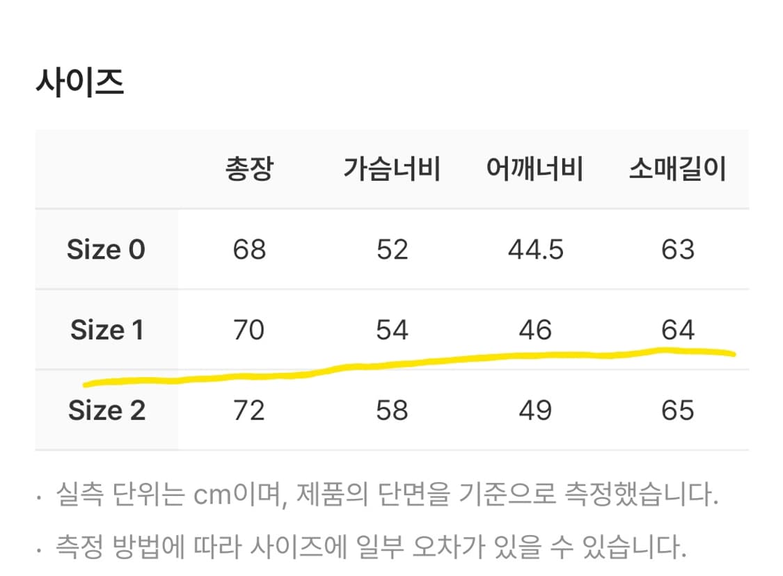 사파리스팟 베이직 사파리 후드 블랙(사이즈 1) 상품이미지5