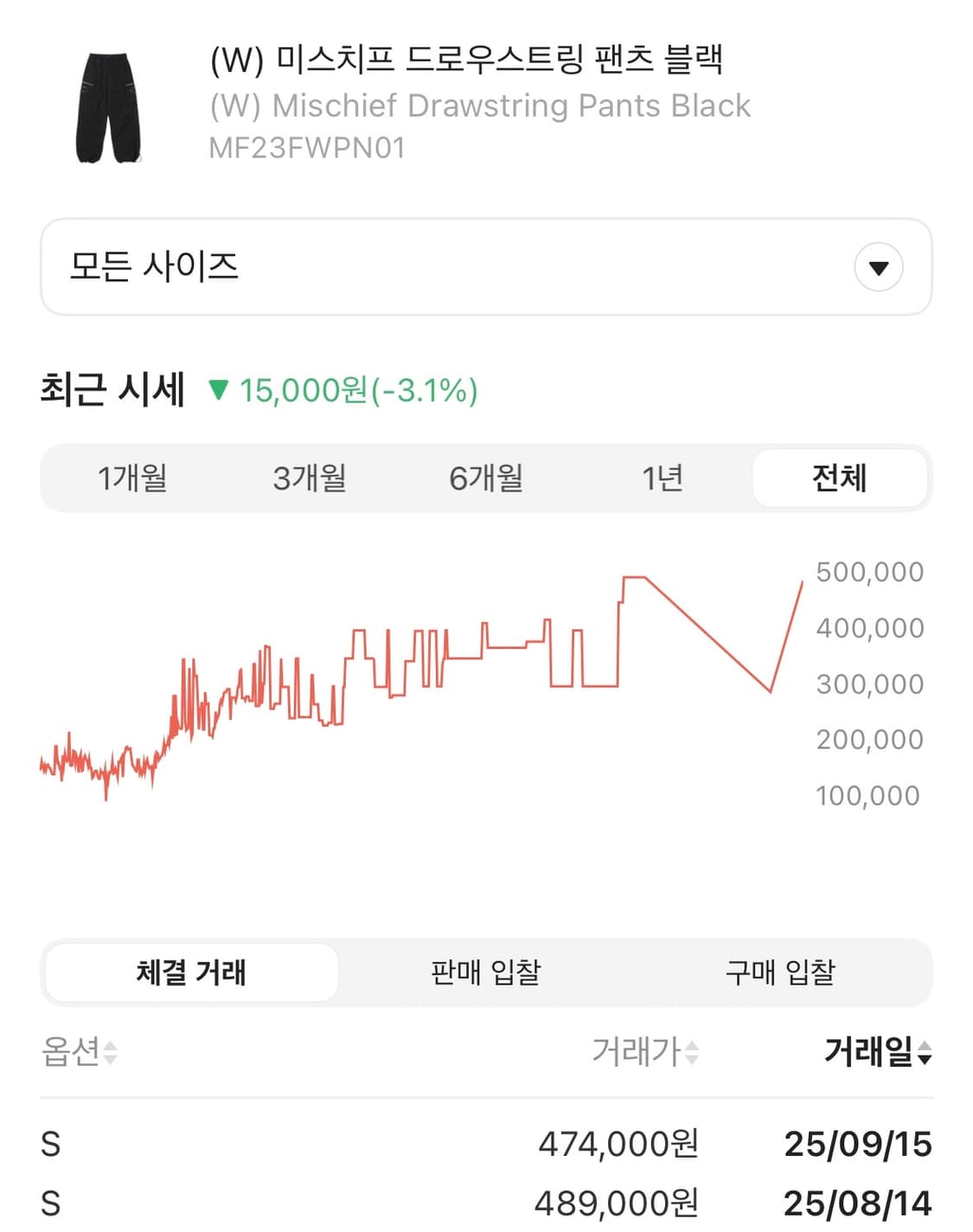 [보관새상품] 미스치프 드로우 스트링 팬츠 S 상품이미지4