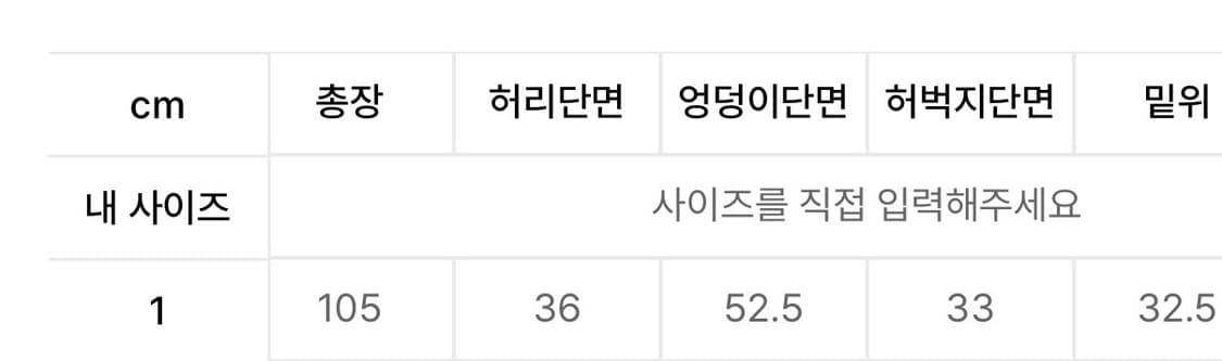 트리밍버드 데미지 데님 팬츠 블루 BLUE 1사이즈 판매 (실착X) 상품이미지4