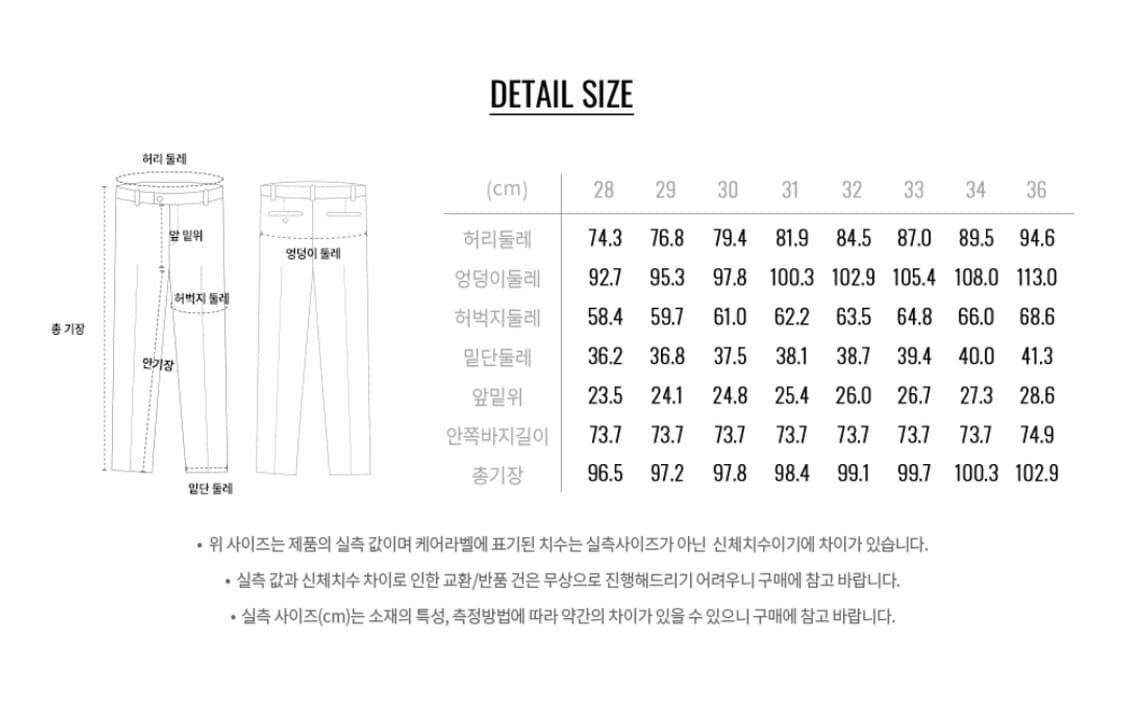지오다노 테이퍼드핏 34사이즈 차콜 슬랙스 상품이미지3