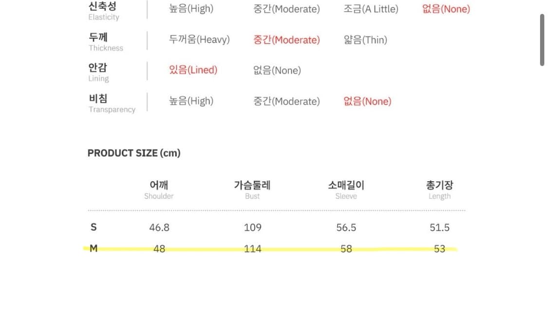 후아유 숏 더플코트 네이비 상품이미지4