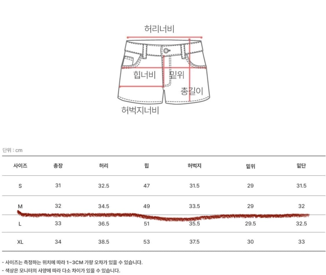 베이델리 코듀로이 숏팬츠 m 상품이미지5