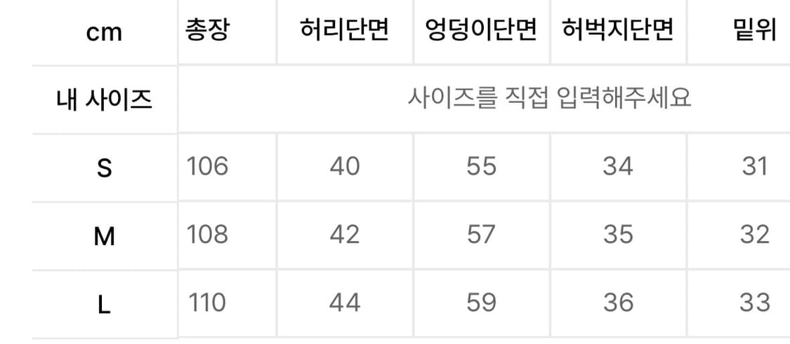 [아웃스탠딩/교환가능] 30s 신치백 셀비지 데님 팬츠 블랙 32(M) 상품이미지7