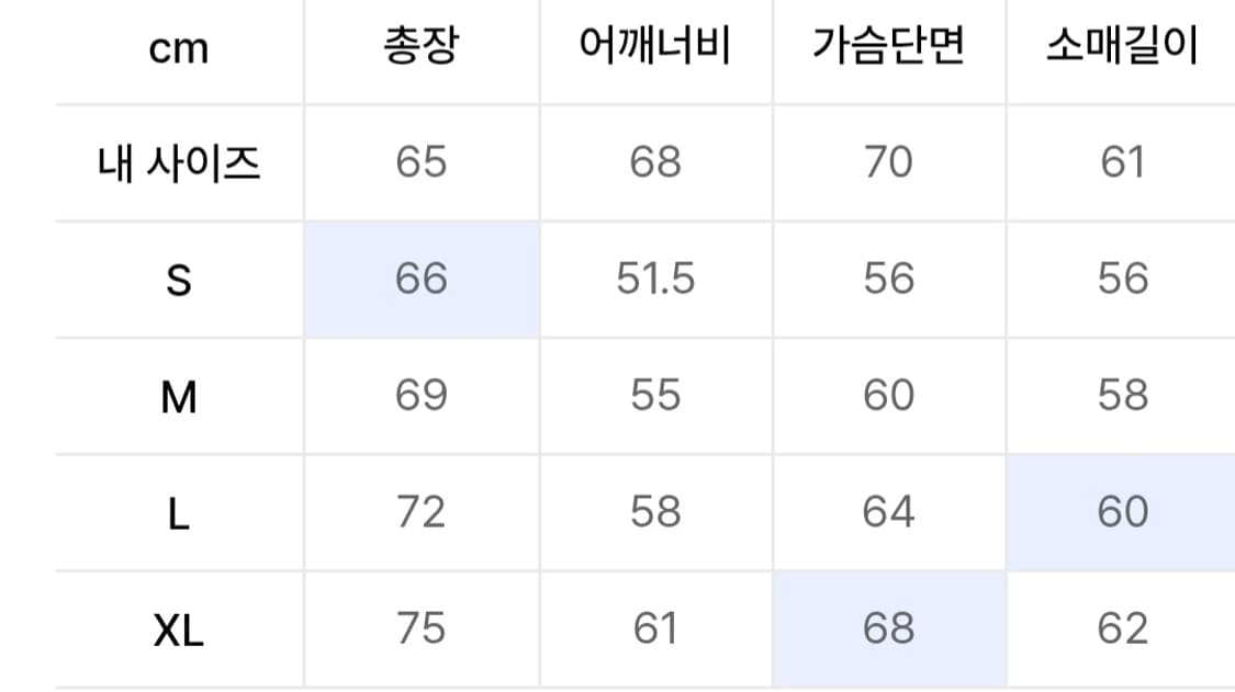 로맨틱크라운 RMTCRW 필드 자켓 네이비 (XL) 상품이미지4