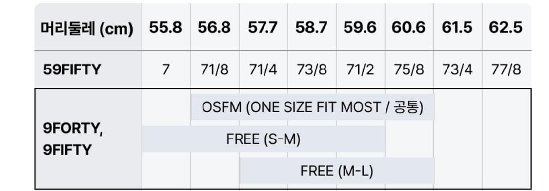 디스이즈네버댓x뉴에라xmlb 스트랩백 네이비  상품이미지7