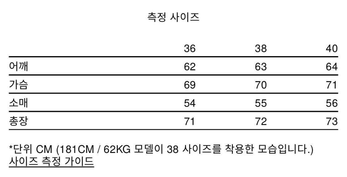 캡틴선샤인 숏밀코트 로덴그린 (38) 상품이미지6