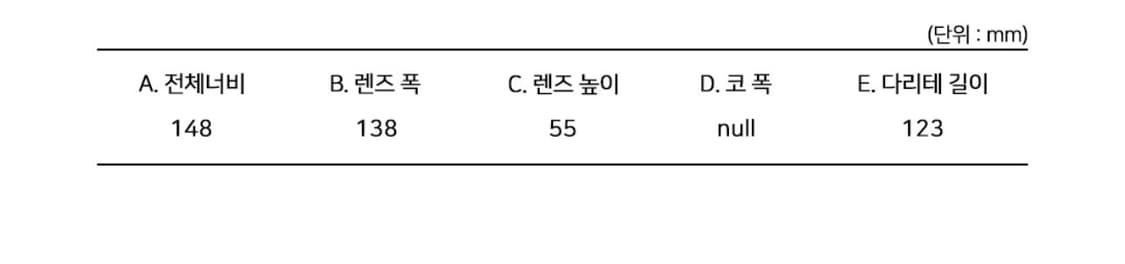 [새상품] 오클리 엔코더 프리즘 선글라스 상품이미지6