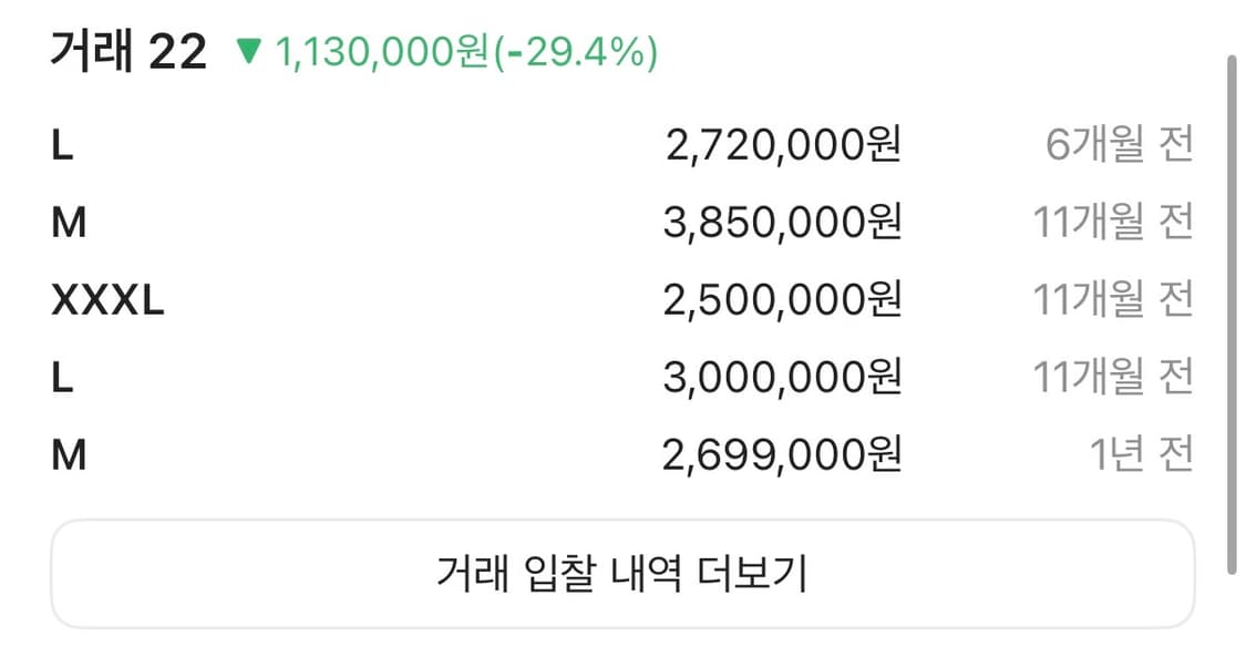 프라다 24FW 다운재킷 정품 컨디션 최상 상품이미지9