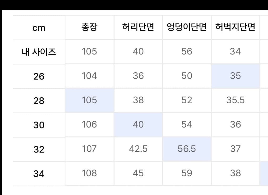 데케트 바지 새상품 상품이미지3