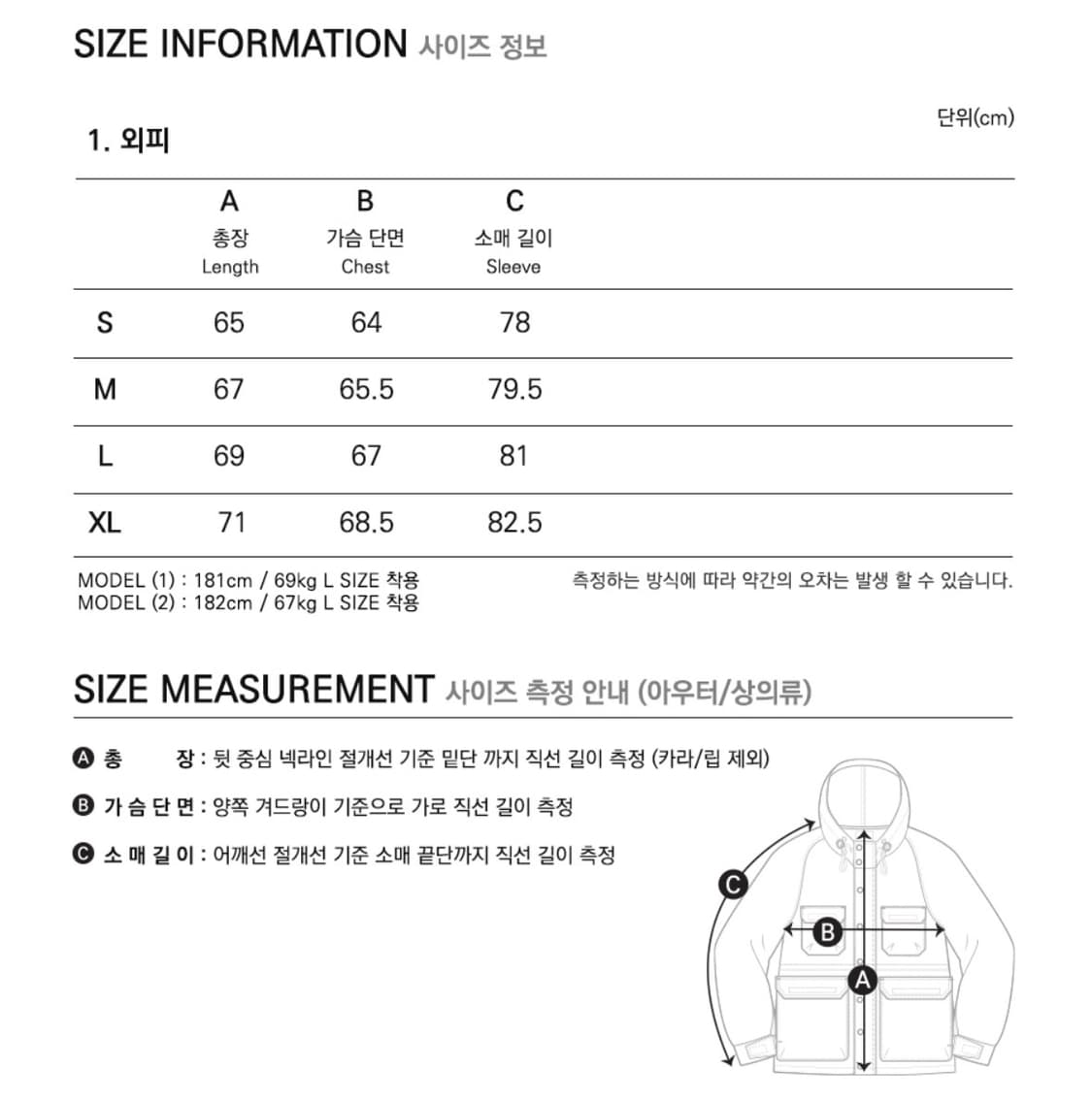 프리즘웍스 2LAYER GEN1 SHELL PARKA 상품이미지5