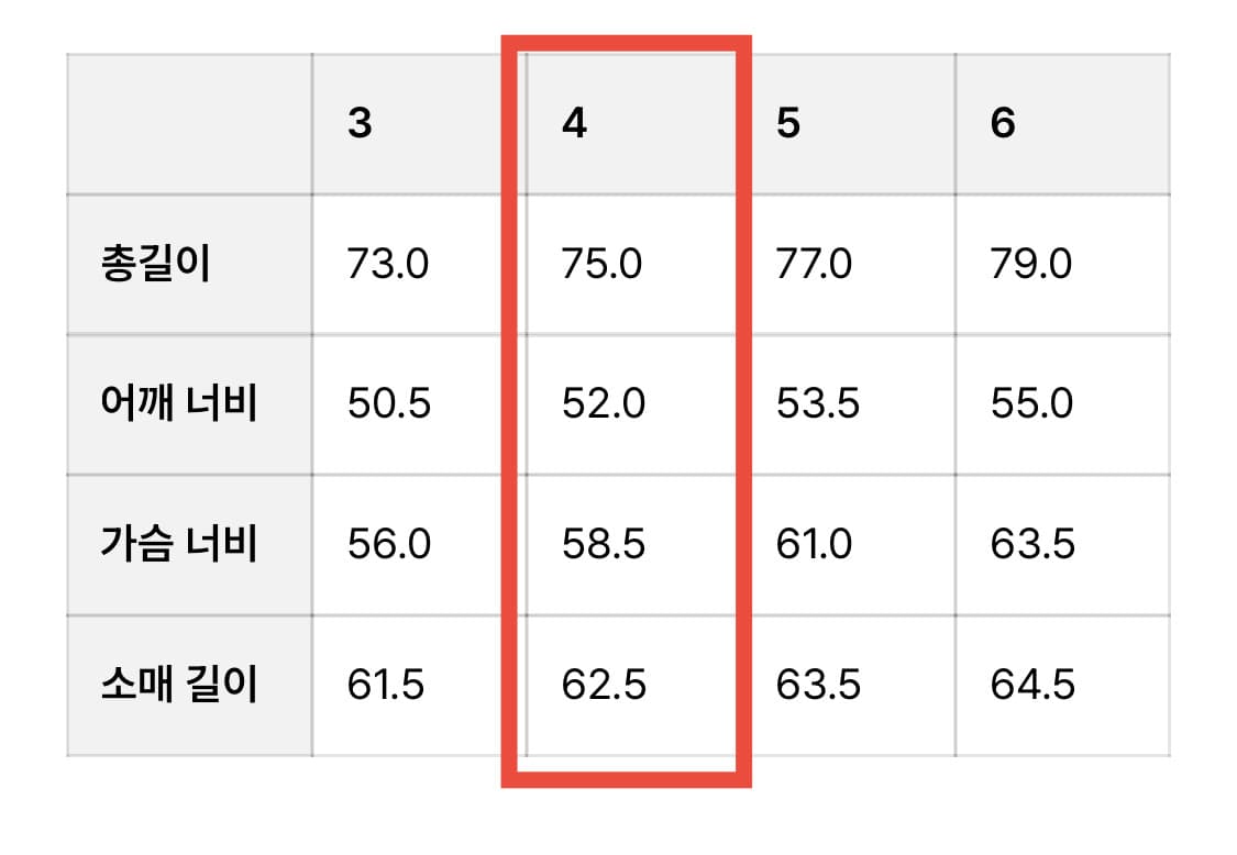 브라운야드 핸드메이드 하프코트 상품이미지6