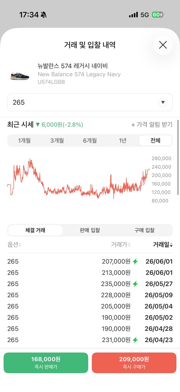 뉴발란스 574 네이비 265mm 상품이미지5
