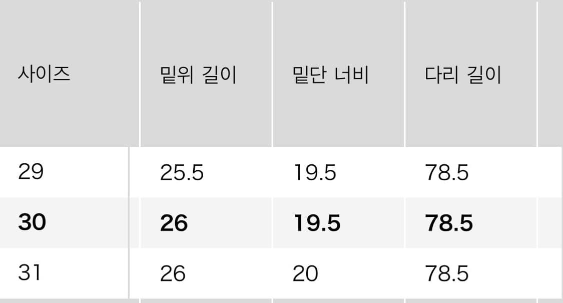 유니클로 레귤러핏 셀비지 진 30 상품이미지7