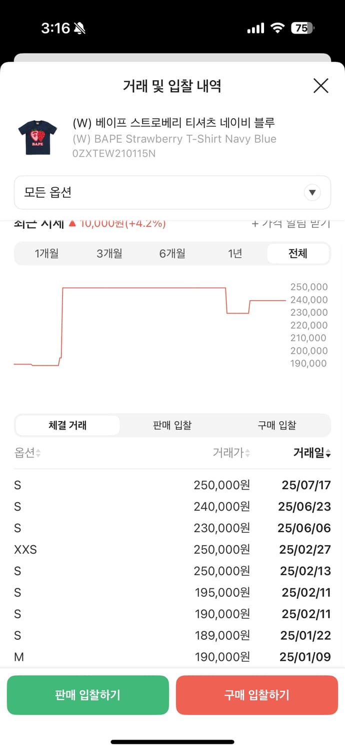 베이프 스트로베리 반팔 네이비 s 상품이미지2