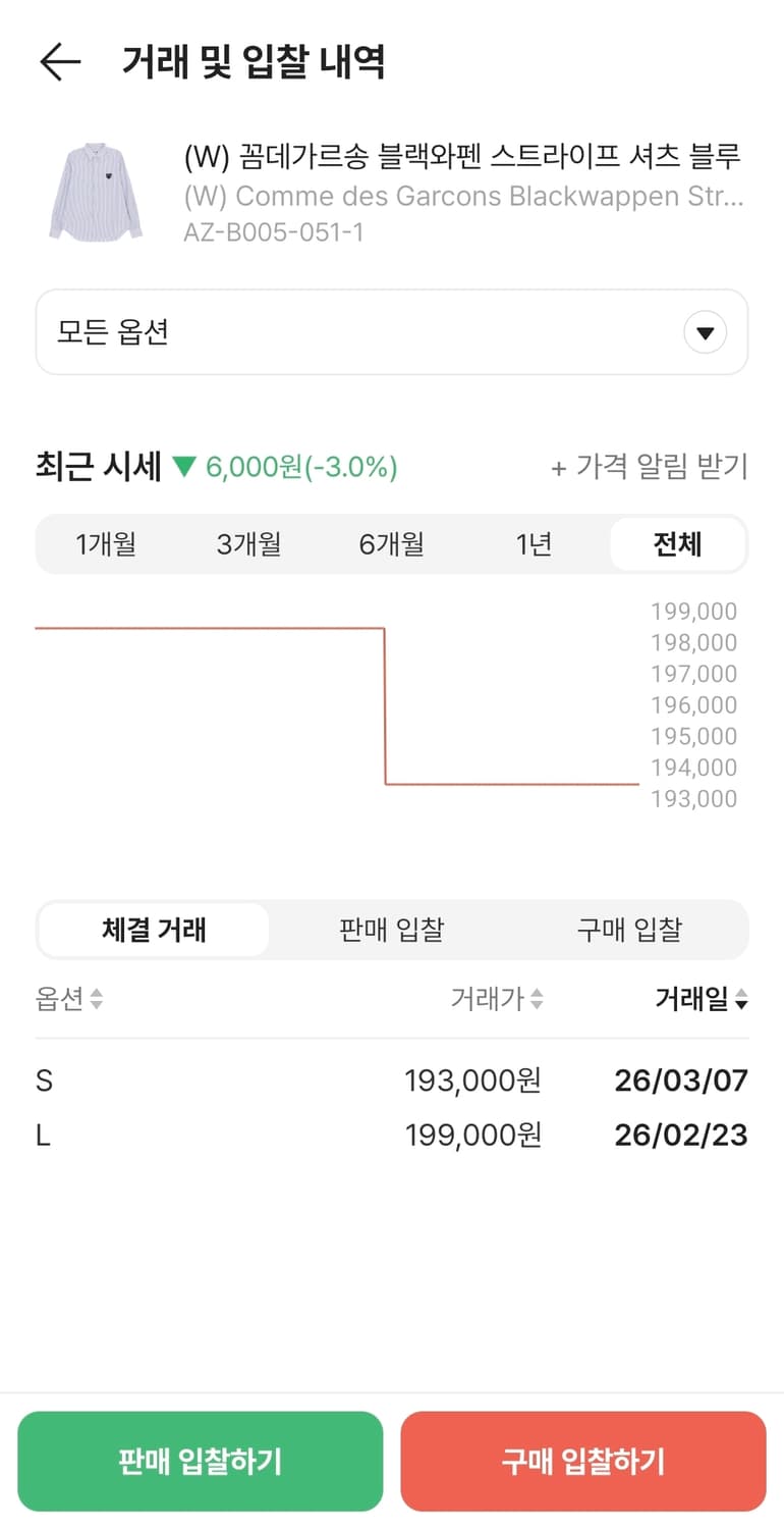 꼼데가르송 여성 블랙와펜 스트라이프 셔츠 L 정품 상품이미지6